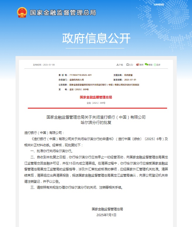 哈尔滨一银行永久关闭! 哈尔滨一银行永久关闭!