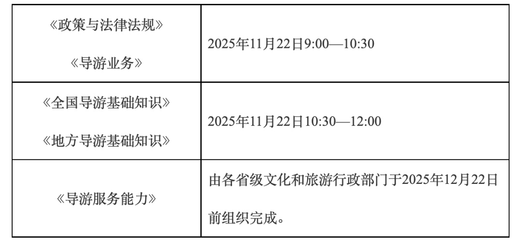 文化和旅游部：2025年全国导游资格考试11月22日举行
