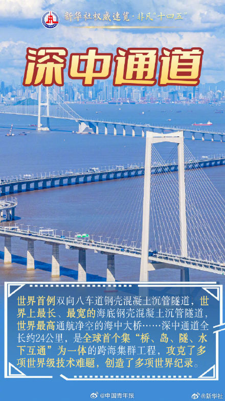 这些大国重器彰显创新制高点