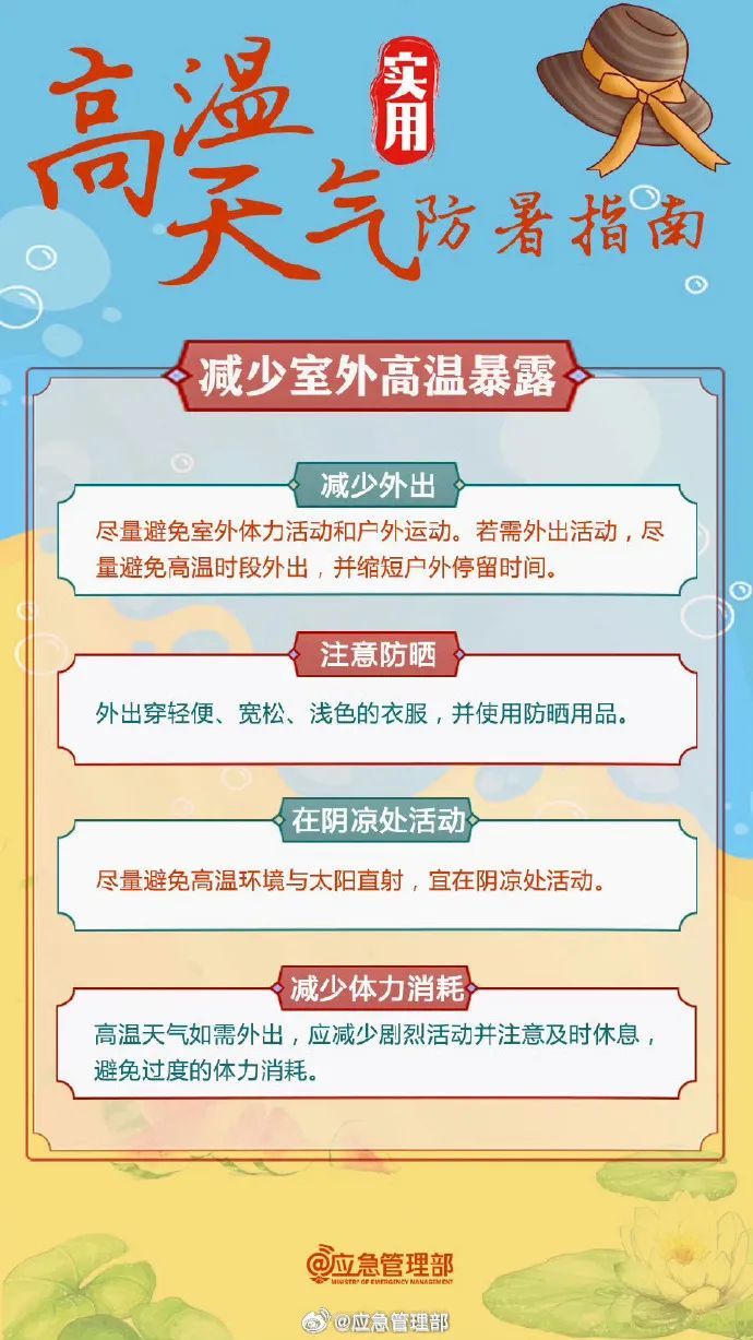 高温预警！安徽局地超40℃！