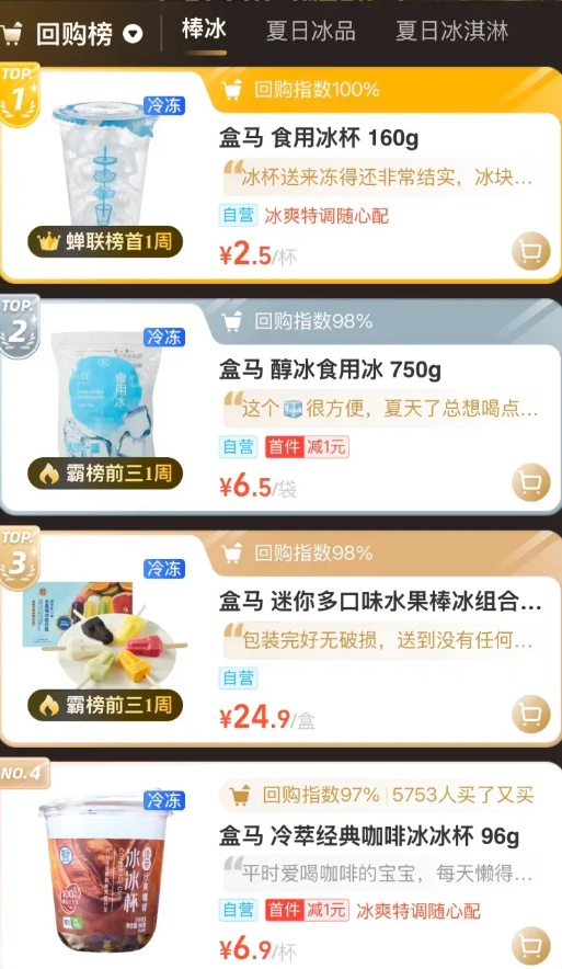 2.5元/杯，很多人买，天热离不开！今年突然又火了，有人很疑惑......