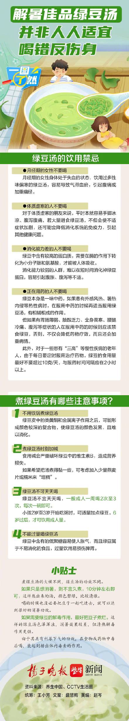 解暑佳品绿豆汤并非人人适合喝 解暑佳品绿豆汤并非人人适合喝