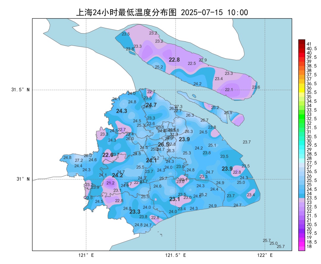 上海直冲38℃!高温席卷近20省,地表温度超70℃!这些地方热到崩溃 上海直冲38℃!高温席卷近20省,地表温度超70℃!这些地方热到崩溃