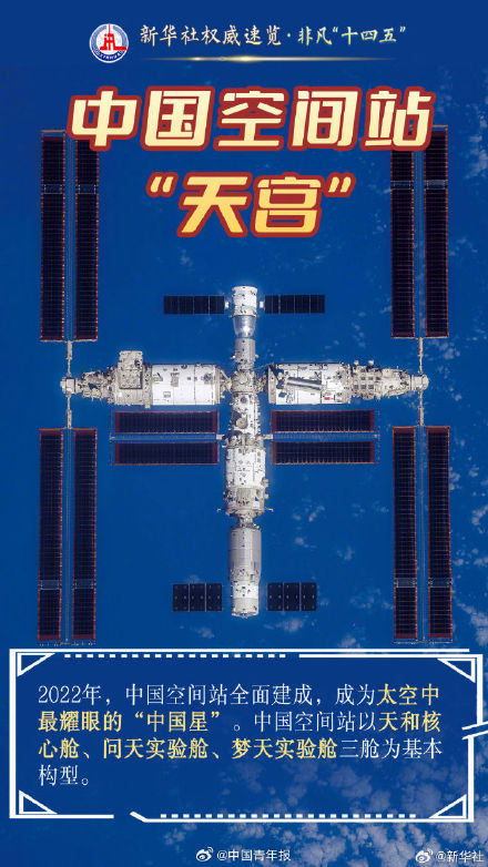 这些大国重器彰显创新制高点