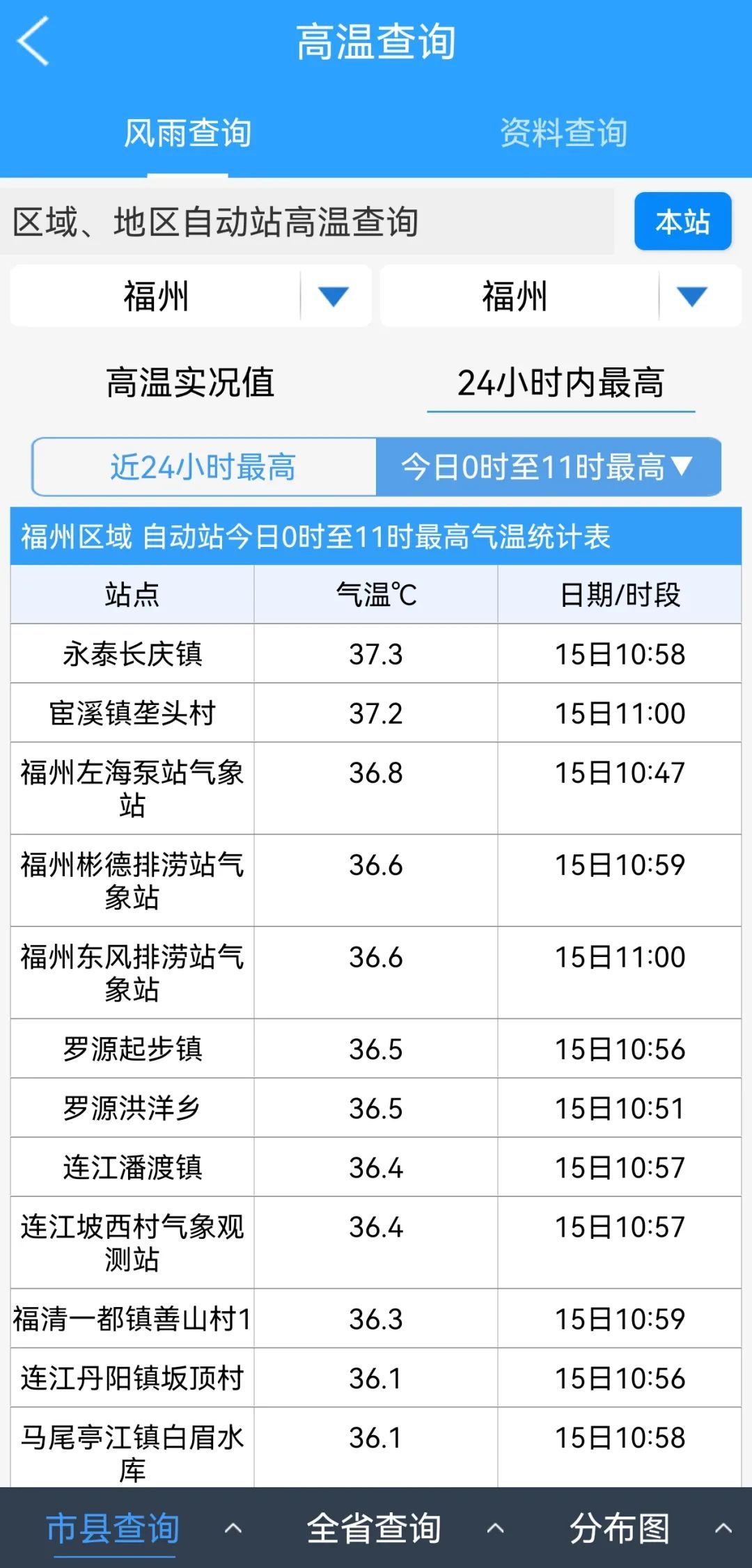 福州发布橙色预警！还有台风要生成！
