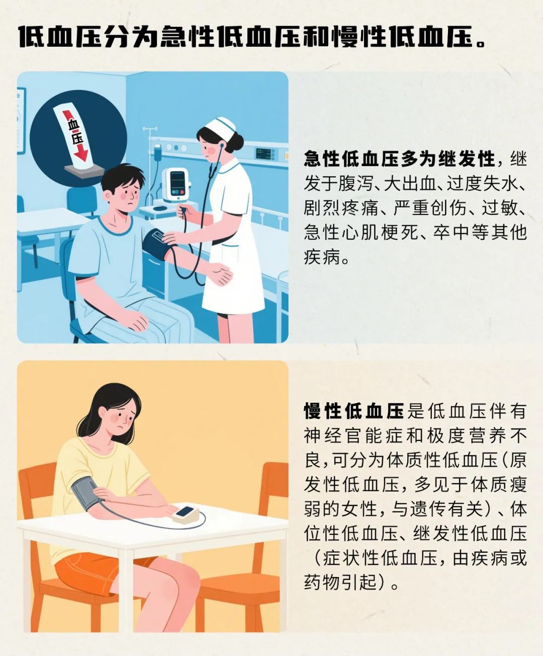 低血压比高血压更“要命”？真相是这样吗？