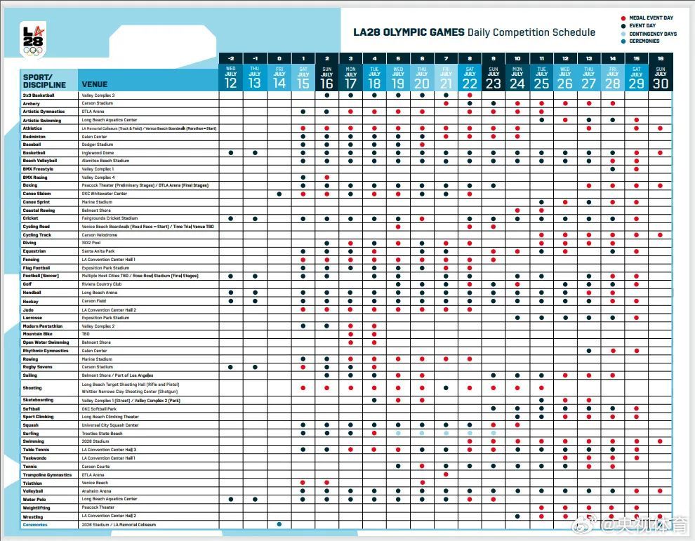 中国射击队回应“洛杉矶奥运会不再是首金”