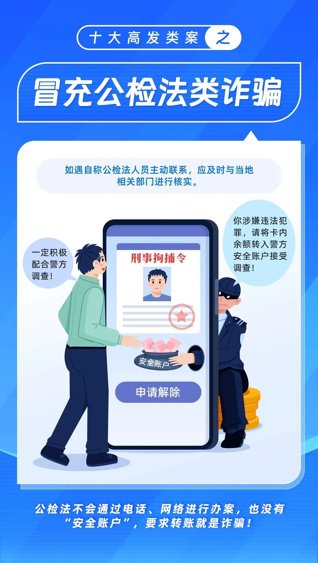 了解冒充公检法诈骗的常见话术，切勿上当受骗