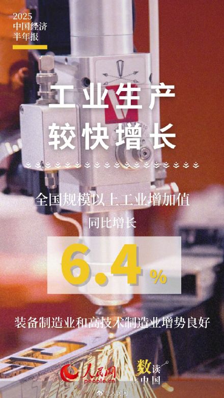 10组数据速览2025中国经济半年报