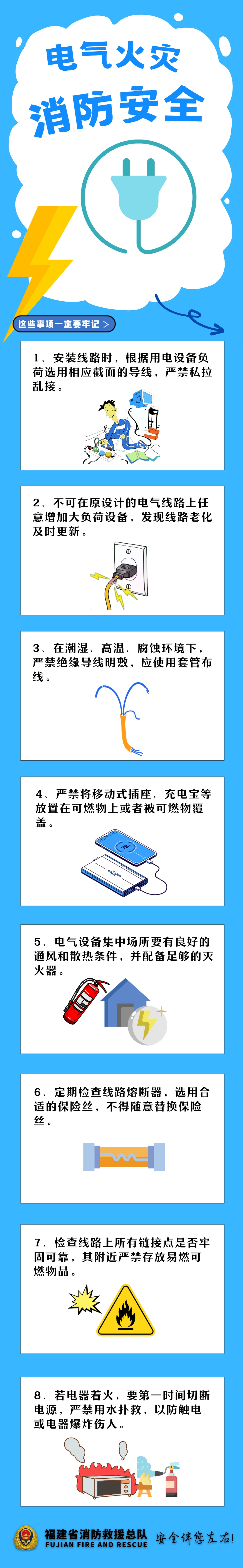 龙岩一民房凌晨突遭大火！竟是因TA惹的祸……这些安全提示要牢记