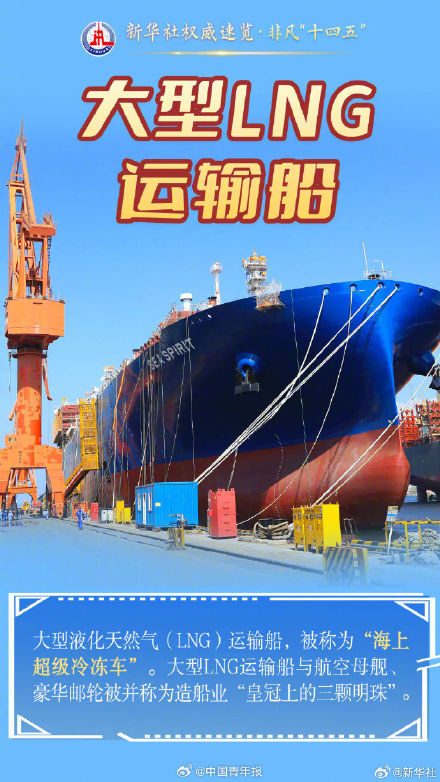 这些大国重器彰显创新制高点