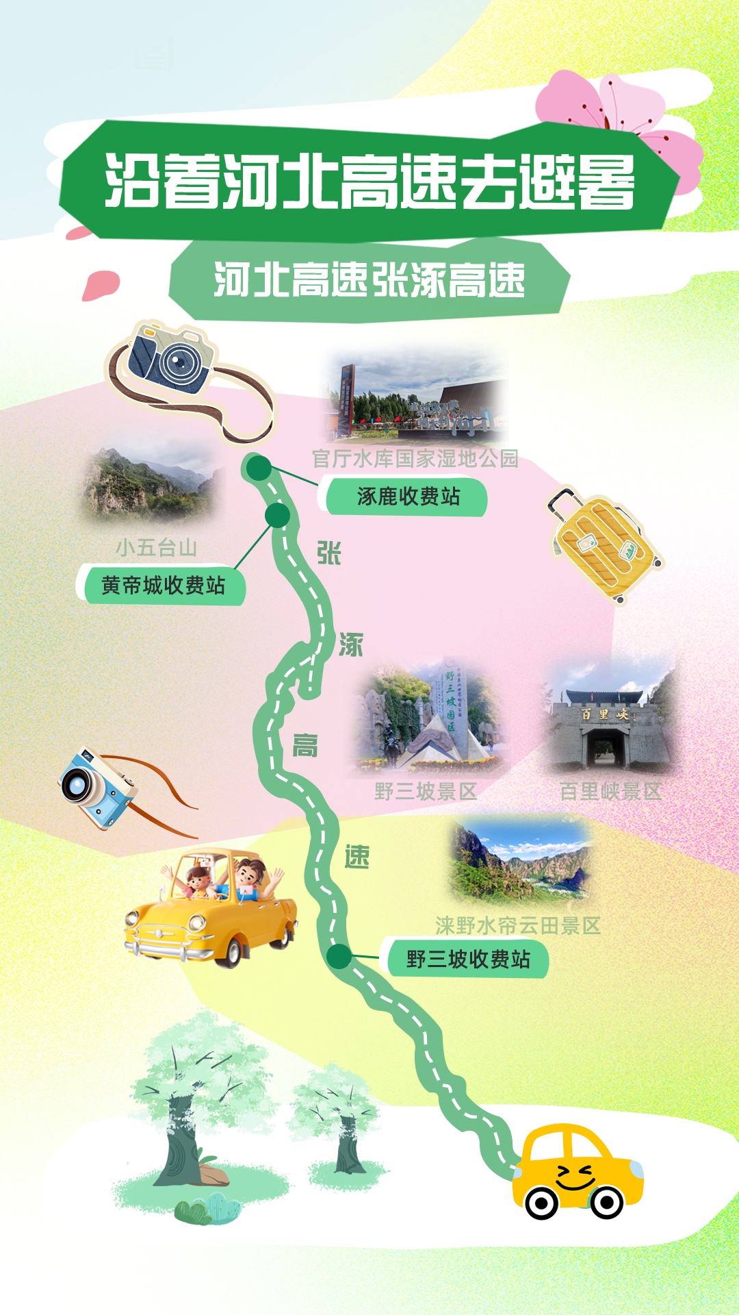 沿着河北高速去避暑：从燕京水韵到太行奇峰