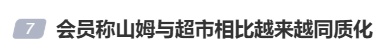 山姆超市，突然被曝！网友怒了：形同诈骗！