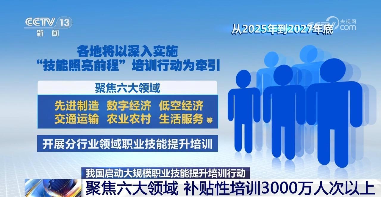 聚焦六大领域 我国启动大规模职业技能提升培训行动