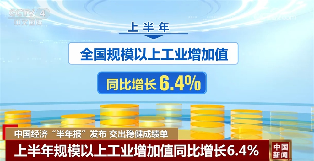 透过多维数据“增长”看上半年中国经济“含金量” 迎难而上交出稳健成绩单