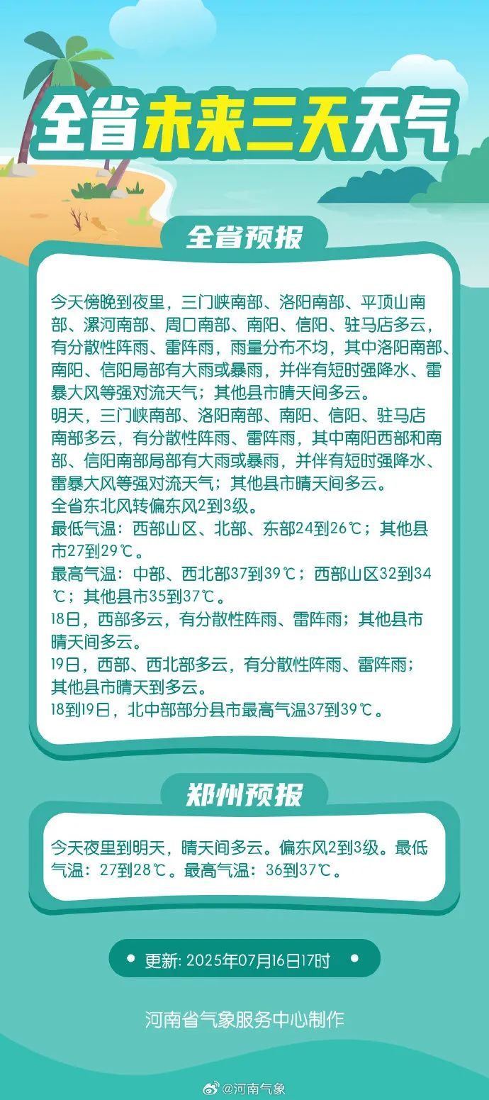 请注意！河南多地有暴雨！