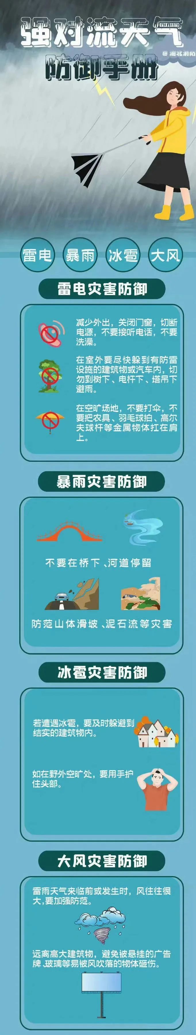 下班早回家！陕西气象、西安气象先后发布雷雨大风预警→