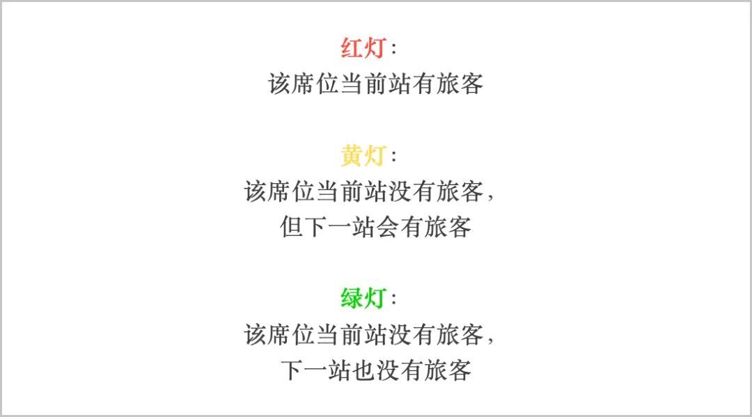 为什么高铁上没有E座？