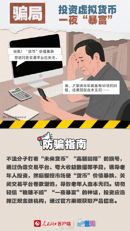 转给爸妈！这6种骗局专坑养老钱