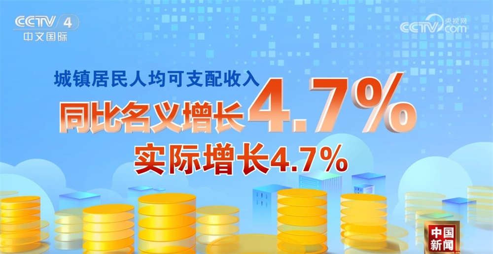 透过多维数据“增长”看上半年中国经济“含金量” 迎难而上交出稳健成绩单
