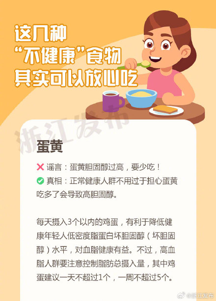 这几种“不健康”食物，其实可以放心吃