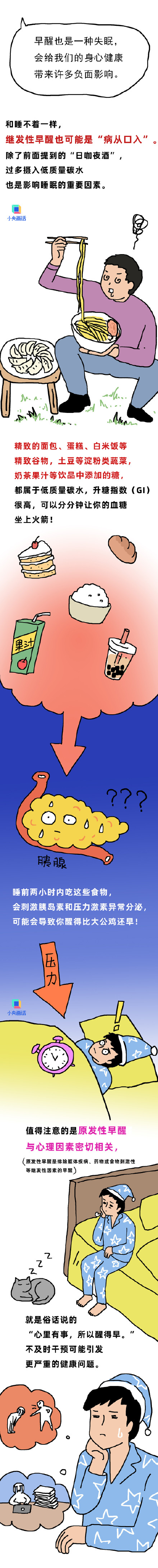 凌晨醒了千万不要看手机