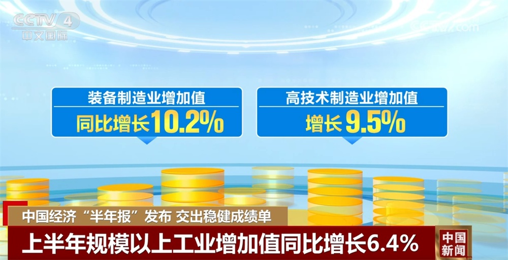 透过多维数据“增长”看上半年中国经济“含金量” 迎难而上交出稳健成绩单