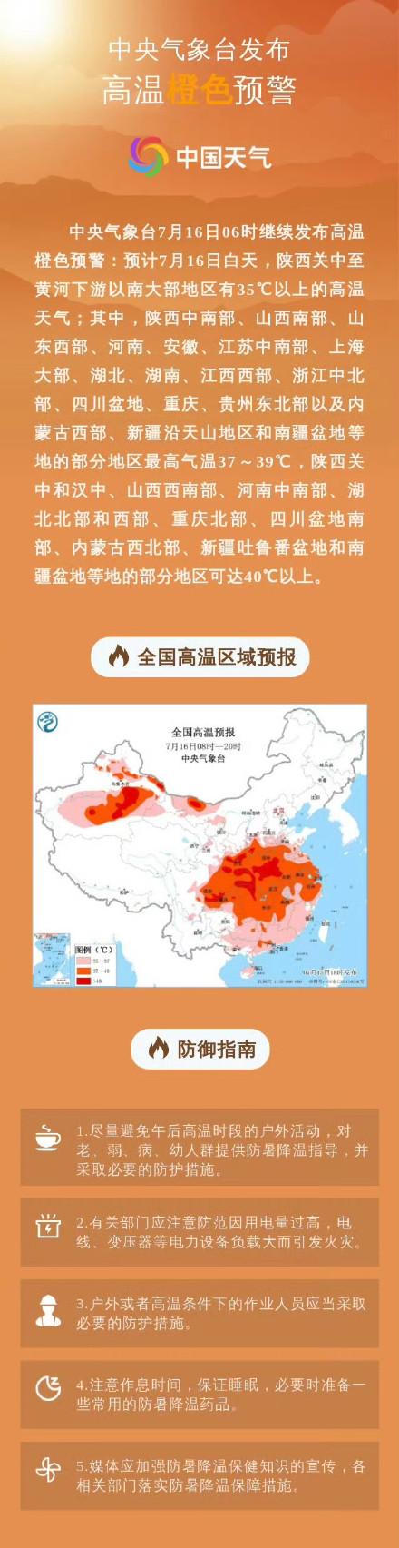 注意!高温、强对流双预警齐发 注意!高温、强对流双预警齐发