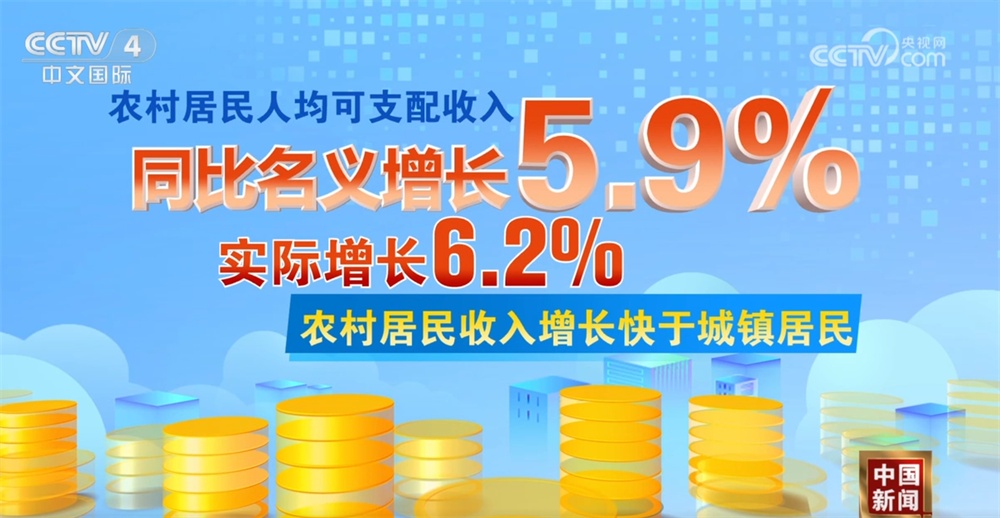 透过多维数据“增长”看上半年中国经济“含金量” 迎难而上交出稳健成绩单