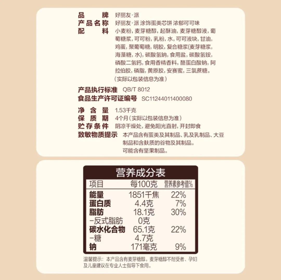 山姆超市，突然被曝！网友怒了：形同诈骗！