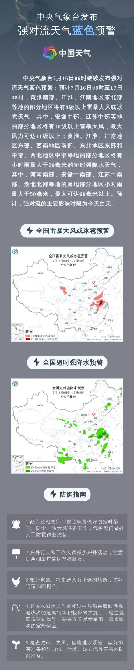 注意!高温、强对流双预警齐发 注意!高温、强对流双预警齐发