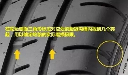 高温天气警惕爆胎风险！这些安全出行细节千万别忽视！