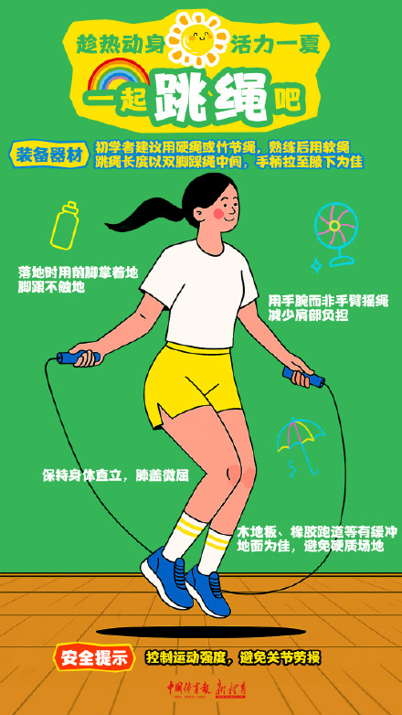 夏日锻炼安全为先