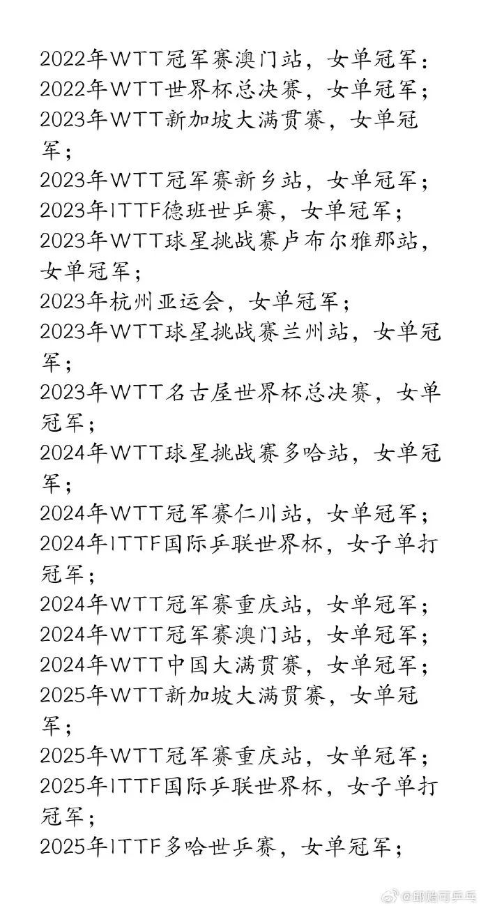 邱贻可晒孙颖莎战绩，长文回应争议