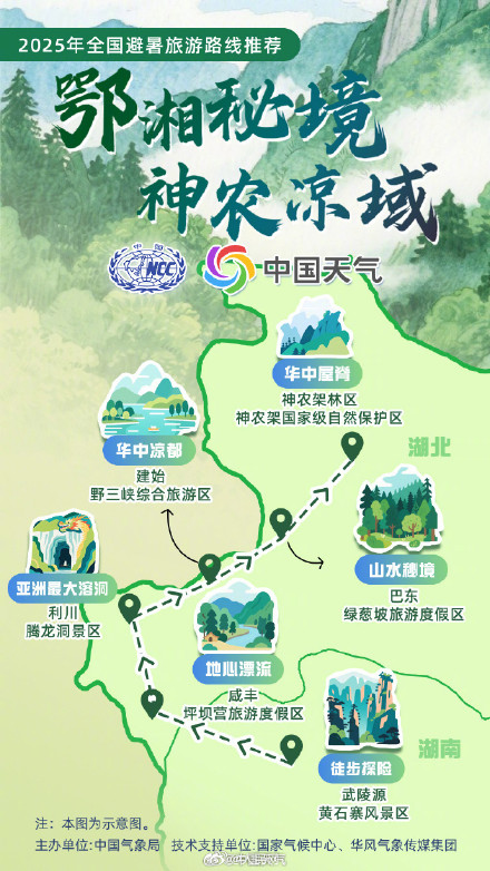 全国暑期避暑旅游路线来了 全国暑期避暑旅游路线来了