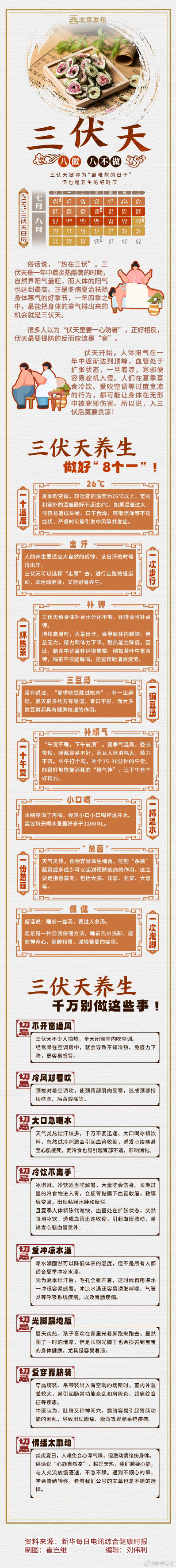 今年三伏“缩水”了?驱寒祛湿黄金期不变!最全“8做8不做”养生秘诀请收好 今年三伏“缩水”了?驱寒祛湿黄金期不变!最全“8做8不做”养生秘诀请收好