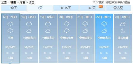 雷雨大风、冰雹！福建预警连发！新台风马上出场