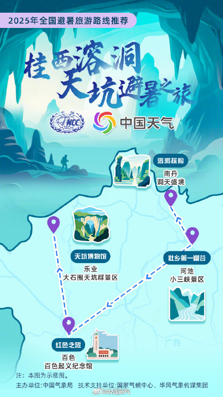 全国暑期避暑旅游路线来了 全国暑期避暑旅游路线来了