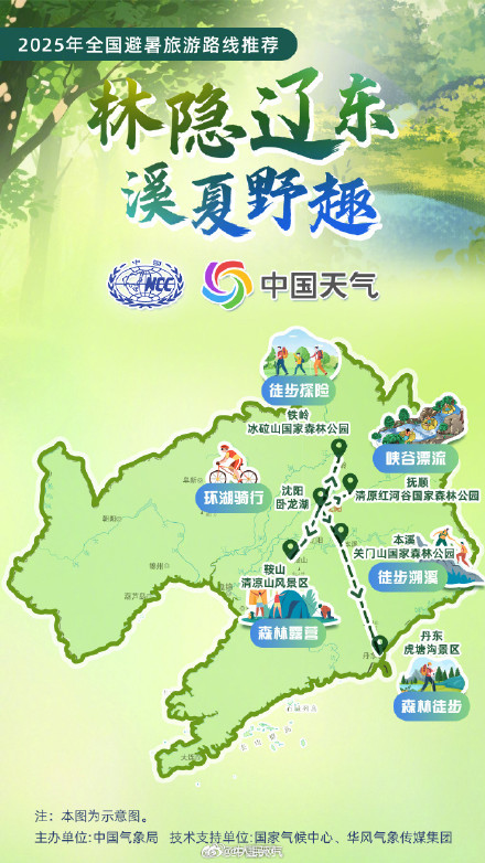 全国暑期避暑旅游路线来了 全国暑期避暑旅游路线来了