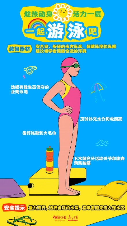 夏日锻炼安全为先