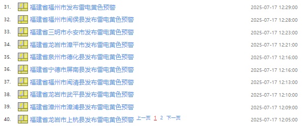 雷雨大风、冰雹！福建预警连发！新台风马上出场