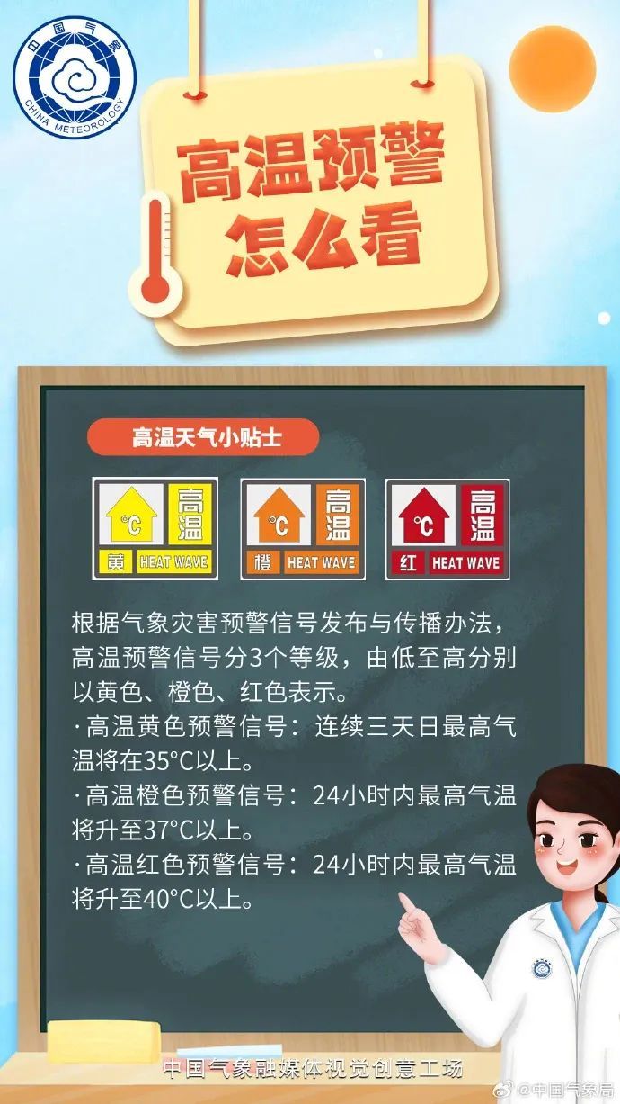 贵州最近的天气：有暴雨、有高温……你那儿属于哪个“天气阵营”