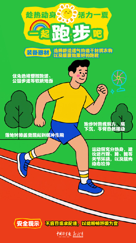 夏日锻炼安全为先