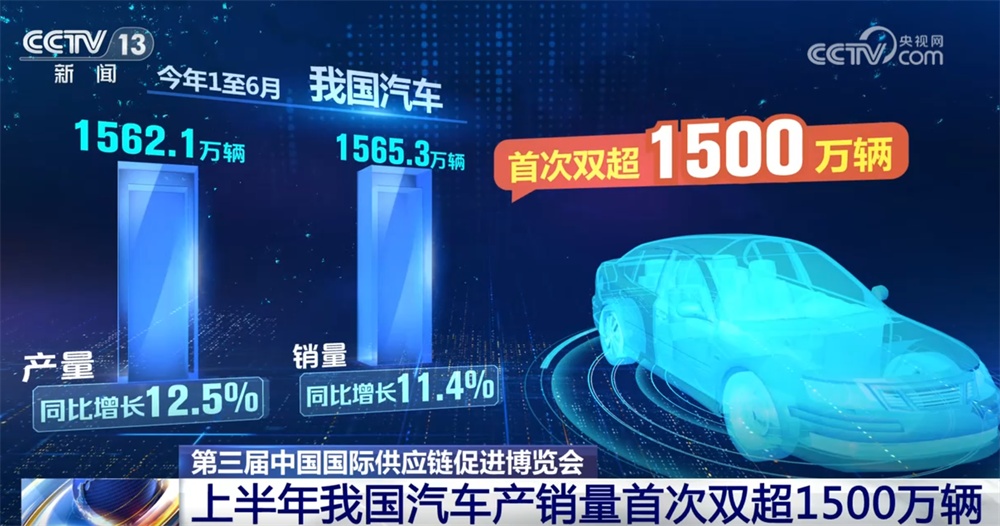 上万零件、4小时内，一辆智能新能源汽车！“超级产业链”展现磅礴力量