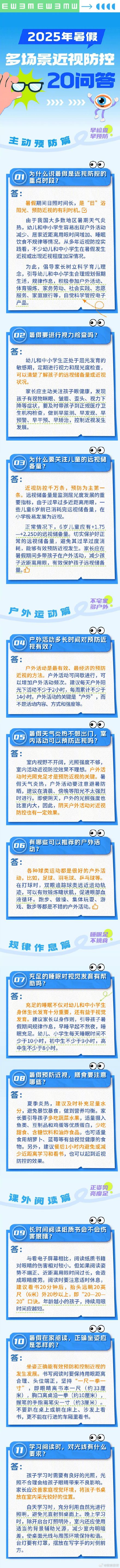 2025年暑假多场景近视防控20问答，师生家长一起看