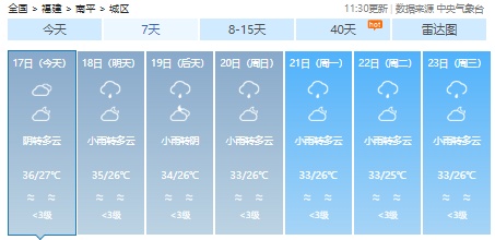 雷雨大风、冰雹！福建预警连发！新台风马上出场