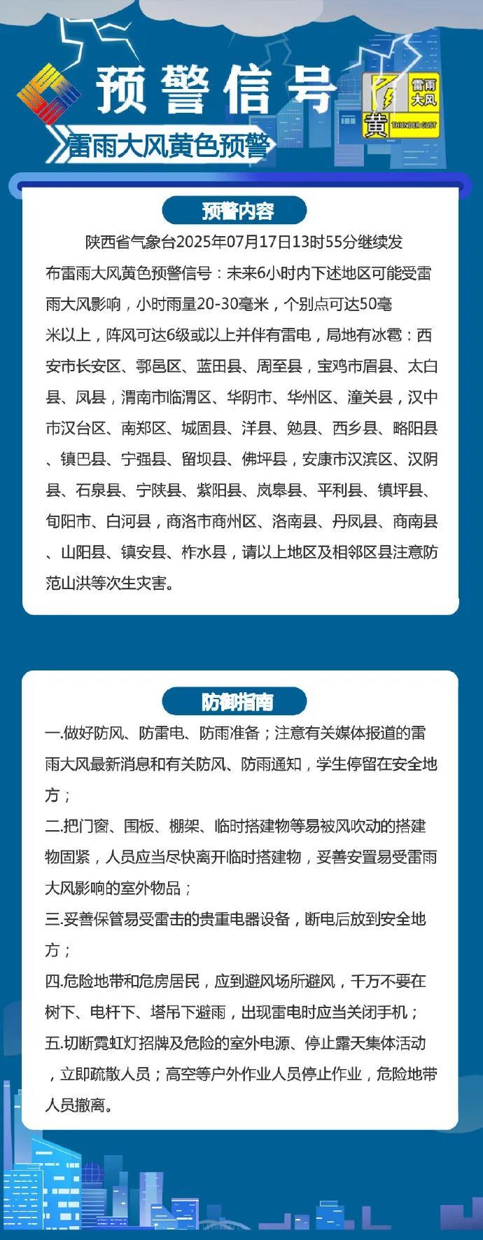 暴雨红色预警！西安局地已下暴雨！本次降水是“退烧雨”吗？