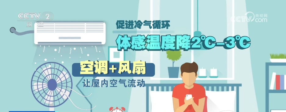 高温之下如何健康使用空调？怎么吹更省电？一文了解