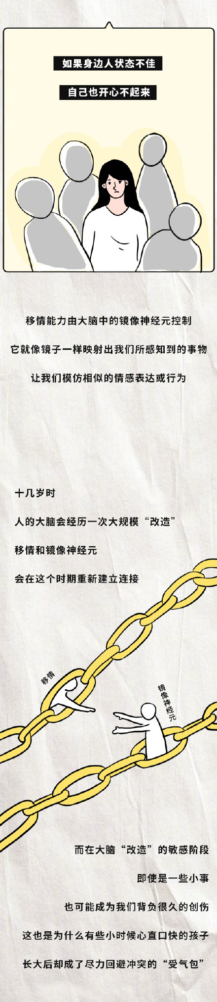 怎样拒绝别人且不破坏关系？冲突回避型人格必看