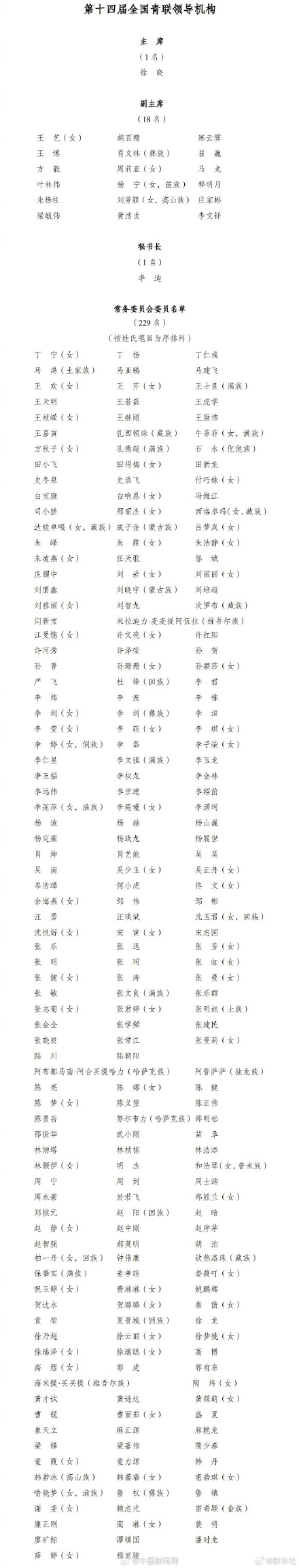 孙颖莎又有了新身份